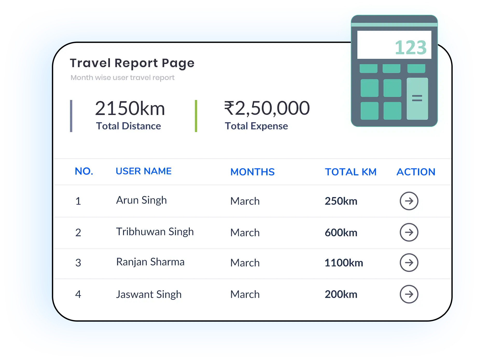 Live Tracking App